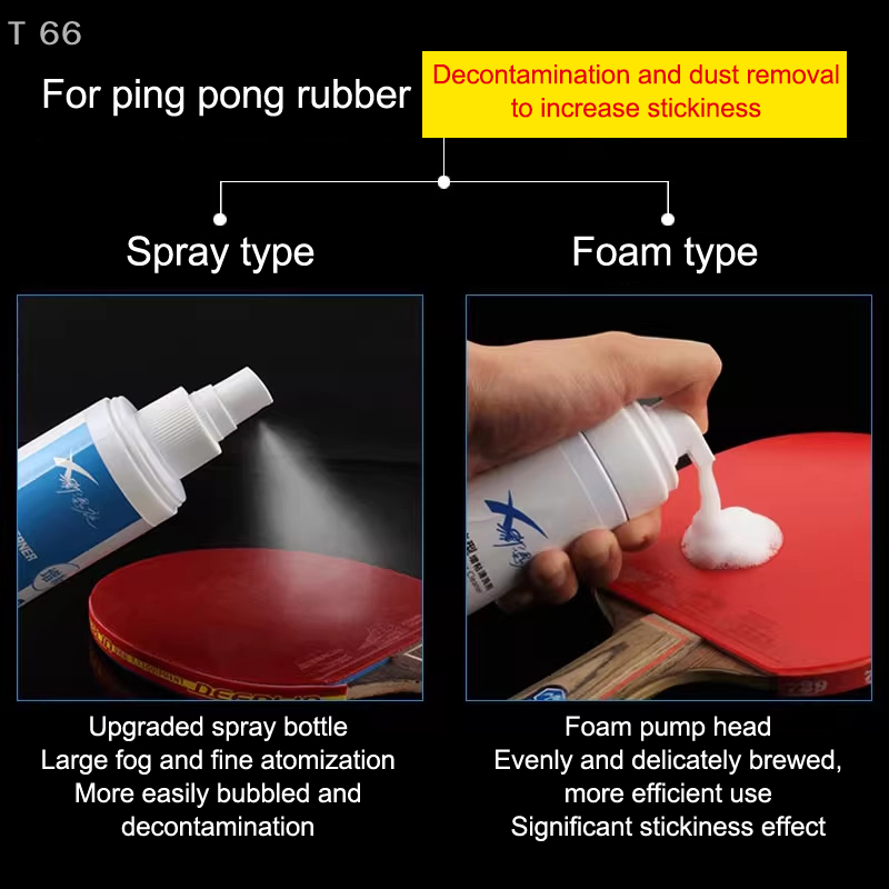 100 мл для ракеток для настоль – обзор и цена Table Tennis Rubber Protective Film