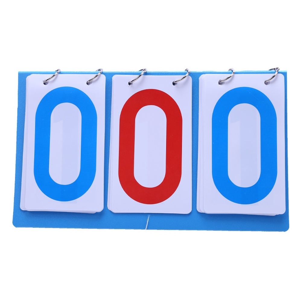 Табло для счета из ПВХ, подход – обзор и цена Table Tennis Scoreboard