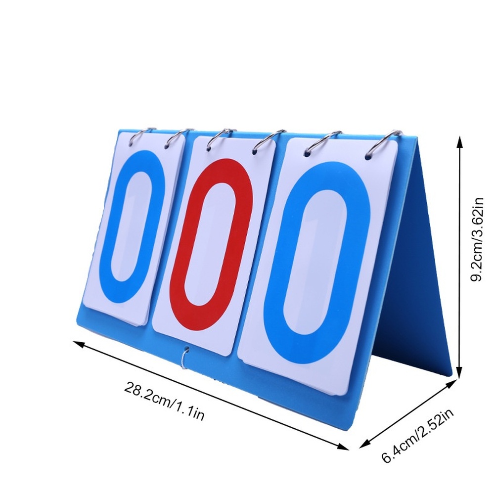 Табло для счета из ПВХ, подход – обзор и цена Table Tennis Scoreboard